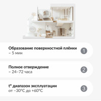 Универсальный монтажный клей для зеркал на каучуковой основе KUDO KBK-410