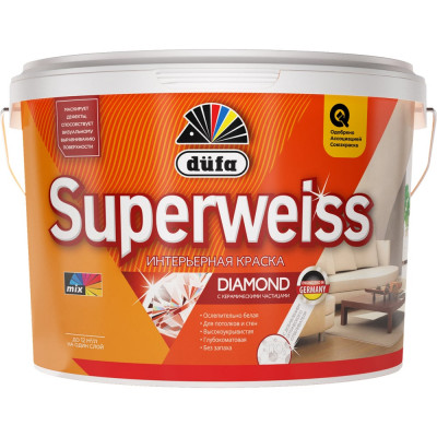 ВД краска Dufa SUPERWEISS RD4 2,5 л Н0000000395