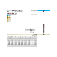 Фреза концевая Super Line RF100U (16 мм; DIN6527K; твердый сплав; тип N; FIRE) Guhring 5534 16,000