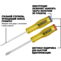 Набор демонтажных отверток DEWALT 2 шт DWHT0-67530