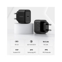 Сетевое зарядное устройство с кабелем Ugreen cd250 (50581) usb-c 25w pd charger + c-c 2m cable eu. цвет: черный 50581_