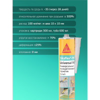 Универсальный эластичный полиуретановый герметик SIKA Flex-719 Universal PU белый Картридж 300мл. 754037