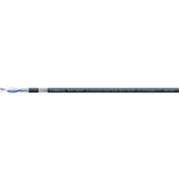 Кабель для интерфейса Cabeus RS-485, 1x2x22 AWG, 120 Oм, многожильный (patch), SF/UTP, -40С- +75С, PVC (305м) RS-485 1x2x22AWG/7