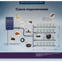 Комплект капельного полива TUBOFLEX "Урожай-Лента" (основной) 4657780381643 4627134820036