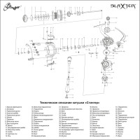 Катушка для рыбалки безынерционная Stinger Blaxter STR BL1003 ef50365