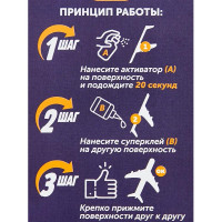 Набор для экспресс склеивания универсальныйSORMAT MDF KIT 435 9630220435