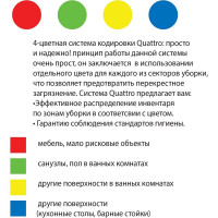 Салфетка Vileda ПВАмикро, комплект 5 шт, искуственная замша, красная, 35 х38 см 143591 602087