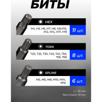 Биты под ключ, набор 40 предметов Forsage F-4401NEW(56492)