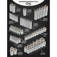 Набор инструментов BaumAuto 1/4", 3/8", 1/2" (6гр.) 216 предметов BM-38841(51659)