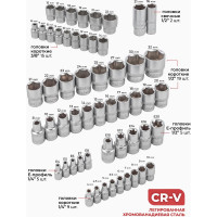 Набор инструментов BaumAuto 1/4", 3/8", 1/2", 6-гр., 4-32 мм, 142 предмета BM-41421-5(54713)