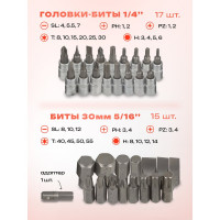 Набор инструментов 94 предмета 1/4"1/2" (6гр.) (4-32 мм) Disen DS-4941-5(50782)
