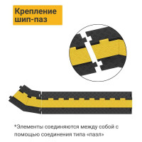 Кабель-канал ТЕХНОЛОГИЯ 2x30мм 12т ККР 2-12У угловая часть 45 градуса / ПРАВЫЙ / 00000004025