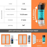 Эмаль универсальная акриловая DONEWELL RAL 9005 чёрная матовая DW-A9005M