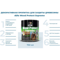 Пропитка Dufa WOOD PROTECT Supreme, палисандр 0.75 л МП00-008393
