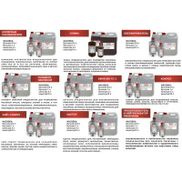 Керосин Красиво ТС-1 (кан 10 л/6,2 кг) 4631152351359 4631152351366