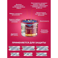 Цинконаполненный грунт-протектор Finlux F-296 жидкий цинк 1 кг 4603783207411