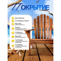 Лак яхтный глянцевый бесцветный Радугамалер 0,9 л 4650001275011