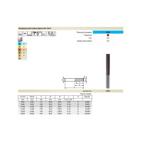 Фреза многозубая Super Line GH100U (12 мм; твердый сплав; тип NH; FIRE) Guhring 5729 12,000