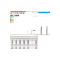 Фреза Power Mill (16 мм; Z2; тип W; хвостовик HA; твердый сплав) Guhring 19994 16,000