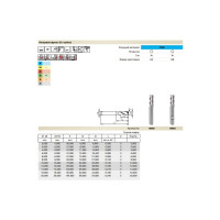 Фреза Power Mill (16 мм; c=0.19 мм; Z3; тип W; хвостовик HA; твердый сплав) Guhring 19992 16,000