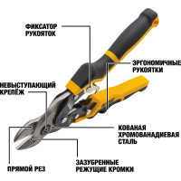 Ножницы по металлу DEWALT BULLNOSE с короткими губками DWHT14694-0