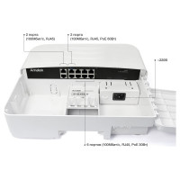 Уличный коммутатор poe Amatek Apn-sx8p 7000731
