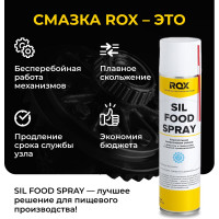 Пищевая силиконовая смазка ROX SIL FOOD SPRAY Аналог Molykote Separator Spray аэрозольный баллон 400 мл R187