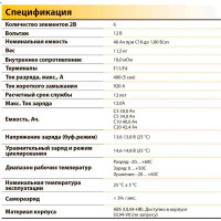 Батарея аккумуляторная 12В, 40Ач CHALLENGER A12-40