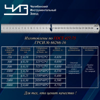 Линейка ЧИЗ стальная измерительная 2000мм с ПОВЕРКОЙ 215818а