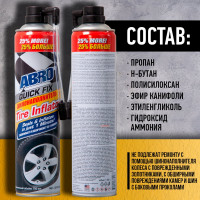 Шинонаполнитель ABRO +25% 425 г QF-35-RW