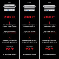 Электрогриль Braun CG9047 0X17900005