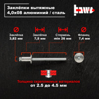 Вытяжные заклепки BOWT алюминий-сталь 4,0x8 500 шт A03040