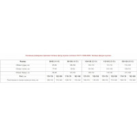 Куртка Сириус ХОВАРД темно-серая с черной и лимонной отделкой, р.96-100, рост 182-188 46789