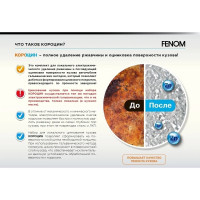 Ремонтный набор для локального цинкования кузова автомобиля FENOM FN957