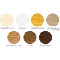 Пропитка Dufa WOOD PROTECT Supreme, бесцветная 2,5 л МП00-008351