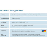 ВД краска Premium Dufa SILOXANE фасадная силоксановая база 1 0,9 л МП00-007451