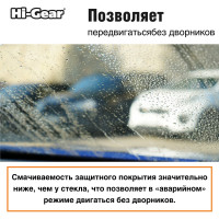 Антидождь Hi-Gear 150мл, полимерное покрытие HG5624