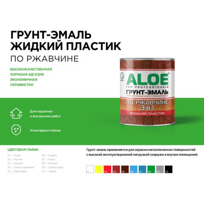 Грунт-эмаль 3в1 ALOE чёрный 0,8кг жидкий пластик 9692