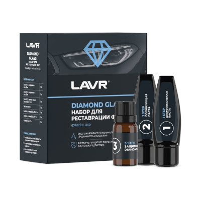 Набор для реставрации фар LAVR Diamond Glass, 70 мл Ln2454