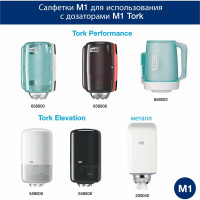 Бумажные полотенца с центральной вытяжкой TORK Universal мини 120 м, белые 120123 22160