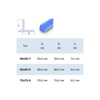 Защитный профиль из вспененного полиэтилена НПС Развитие L-образной формы размер 60x60x9 мм, 200 п.м. (упаковка-100 шт.) 21032036