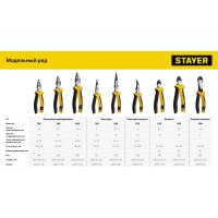 Бокорезы STAYER Hercules 160 мм 2203-5-16_z03