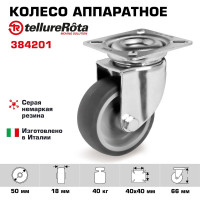 Колесо аппаратное поворотное с панелью (50 мм; 40 кг) Tellure rota 384201