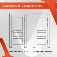 Петля универсальная VETTORE 125×75×2.5-4BB AB Бронза, 2шт 20628