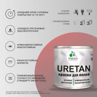 Краска MALARE URETAN для пола, полуматовая, желтая, 2,4 кг 2015227118078