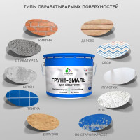 Грунт-Эмаль MALARE для пластика, окон и подоконников, сайдинга, матовый, красный, 2,5 кг ГЭПЛСТ3020М0250