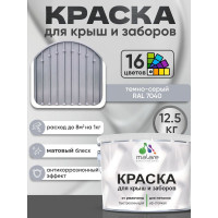 Краска по металлу MALARE для крыш и заборов, по ржавчине, быстросохнущая, износостойкая, матовая, темно-серый, 12,5 кг КМЗ7040М1250