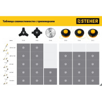 Катушка для триммера STEHER BTH-10C М10x1.25LH 75115