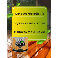 Лак бесцветный высокоглянцевый Радугамалер ПФ-157 1,9 л 4650001275004