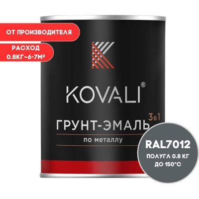 Грунт-эмаль 3 в 1 KOVALI полуглянец Базальтово-серая RAL 7012 (0,8кг) kov3.2.1.A.7012.0.8pg